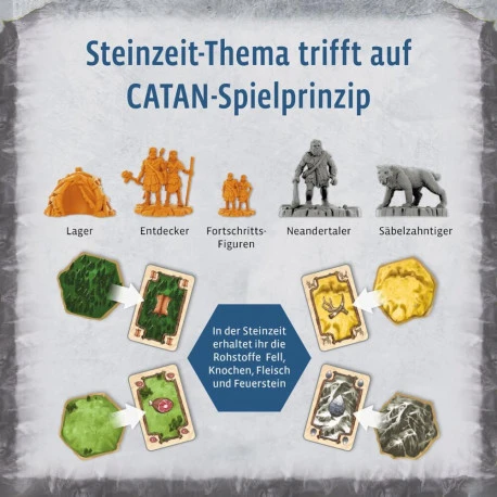 Kosmos CATAN - Aufbruch Der Menschheit 4 Kosmos CATAN - Aufbruch Der Menschheit – Bild 2