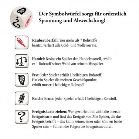 Kosmos Catan - Das Duell 4 Kosmos Catan - Das Duell – Bild 2