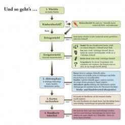 Kosmos Catan - Das Duell 10 Kosmos Catan - Das Duell -bag shop kosmos catan das duell 3