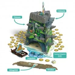 Kosmos Dodo - Rettet Das Ei! -bag shop kosmos dodo rettet das ei 5